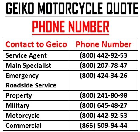 highway motorcycle insurance contact number.